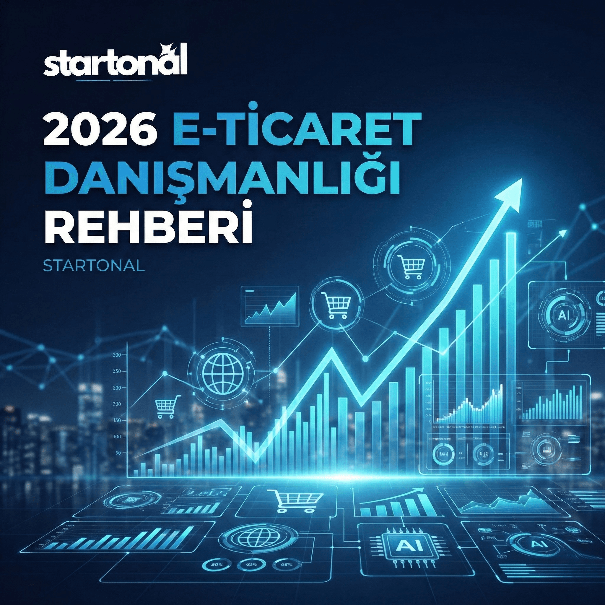 2026 e-ticaret danışmanlığı rehberi başlığı ve temsili analiz grafikleri.